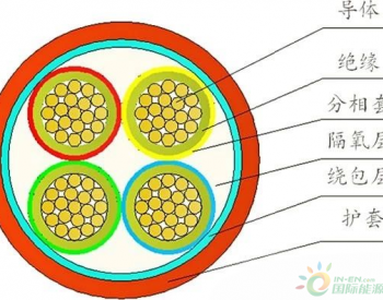 电缆知识 | 隔氧层技术在电缆中的应用