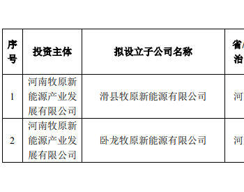營收首破1000億！“豬企一哥”擬<em>跨界光伏</em>！