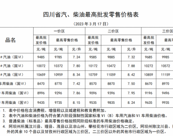 四川油价：3月7日一价区92号汽油最高零售价为7.8元/升