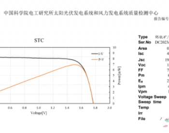 国家电投钙钛矿/硅异质结叠层电池第三方测试效率达到27.69%