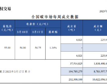 全国<em>碳市场</em>每周成交数据20230313-20230317