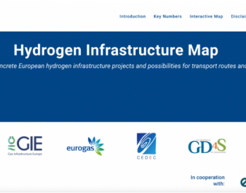 欧洲可再生氢气基础设施全图