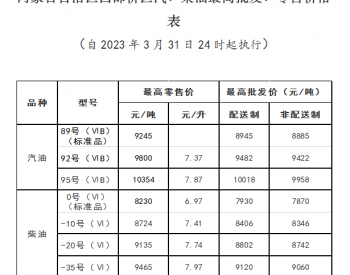 内蒙古油价：3月31日汽、柴油价格每吨分别下调335元和320元