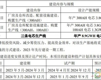 35亿！瞄准9000亿大赛道，上市公司储能再布局！