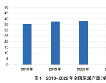 今年电煤能否足量供应仍有隐忧