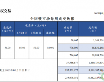 全国<em>碳市场</em>每周成交数据20230327-20230331