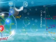 海水也能制氢？或成为未来最大氢矿！