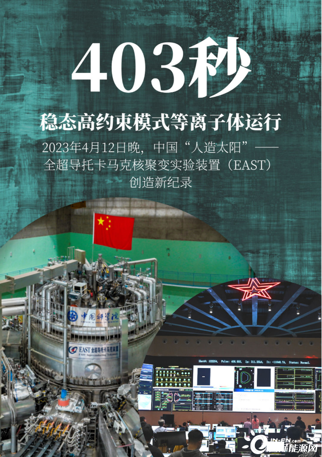 403秒中国人造太阳获重大突破