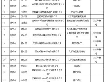 关于更新2022年云南省土壤<em>污染重</em>点监管单位名录的通知