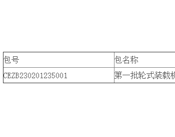 中标｜宁夏煤业2023年2月第一批轮式<em>装载机</em>采购公开招标中标结果公告