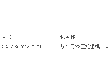 中标｜宁夏煤业2023年2月<em>煤矿用液压挖掘机</em>（电动版）采购公开招标中标结果公告