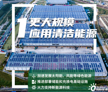 普洛斯中国发布2022年ESG报告，承载新经济发展，