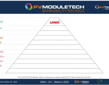 AAA！隆基连续7次获得PV ModuleTech组件可融资性最高评级