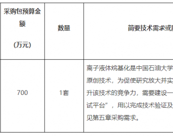招标｜中国石油大学（北京）<em>清洁油品</em>中试平台建设项目公开招标公告