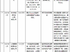 重磅！总额超20亿！2023年一季度<em>氢燃料公司</em>融资盘点