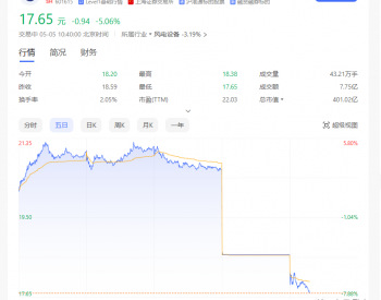 明阳智能股票昨日惊现跌停！