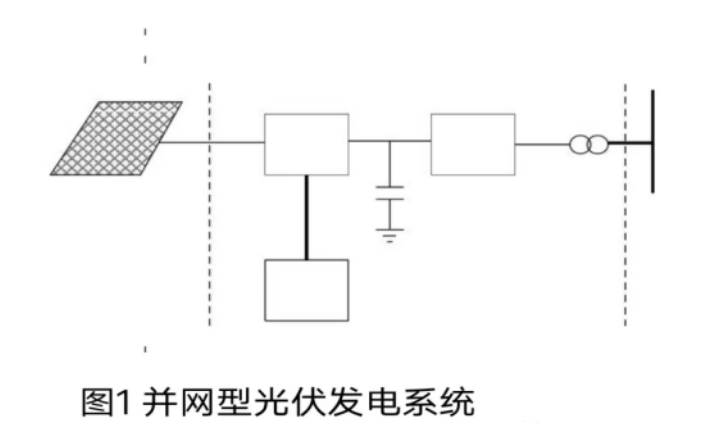 浅谈太阳能光伏并网控制逆变器工作原理及控制方法