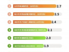 充电桩的AB面：谁退场？谁<em>迈进</em>？