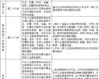 广东广州市关于加强一般工<em>业固体废物</em>环境管理的通知