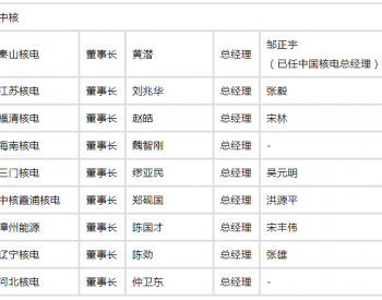 华能旗下三家核电公司董事长调整 | 附全国核电厂领导名单（最新）