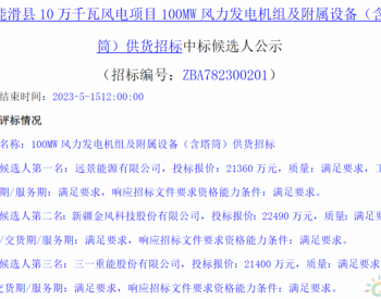 中标 | 共计6.44亿元！EPC总承包+机组中标候选人公示
