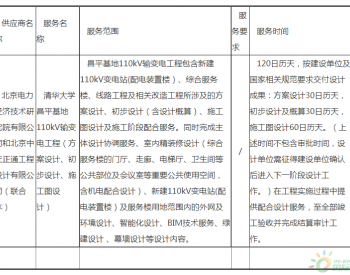 中标 | 北京清华大学<em>昌平</em>基地110kV输变电工程（方案设计、初步设计、施工图设计）中标公告