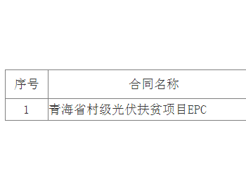 中标 | 安徽江淮汽车一期（11.18MWp）屋顶分布式光伏项目 EPC总承包工程 中标候选人公示