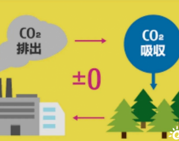 太阳能发电和氢气助力<em>住友橡胶</em>，实现制造过程碳排放为零