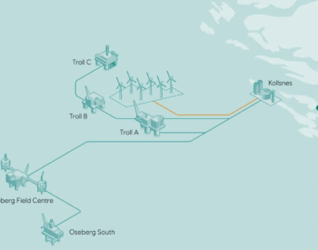 挪威1000MW海上风电项目！<em>无限</em>期搁置
