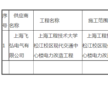 中标 | 上海工程技术大学松江校区现代交通中心楼电力改造工程成交公告