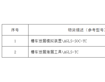 招标｜宁夏煤业应急<em>救援</em>中心槽车泄露模拟装置及工具采购公开招标项目招标公告