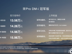 比亚迪宋Pro DM-i冠军版上市：纯电续航71km起，售