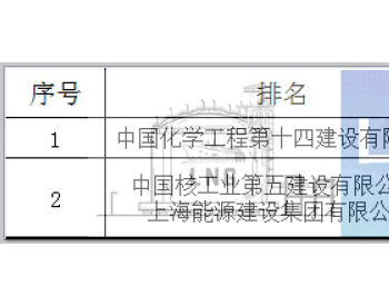 中标 | <em>上海LNG</em>站线扩建项目接收站工程（一阶段）6号7号储罐开标