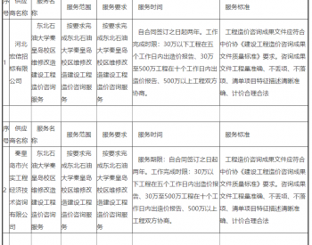 中标｜东北石油大学秦皇岛校区维修改造<em>建设工程</em>造价咨询服务成交公告