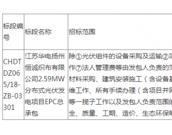 招标 | 江苏华电扬州恒诚织布有限公司2.59MW分布式光伏发电项目EPC总承包采购第二次招标公告