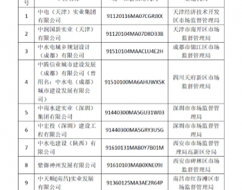 关于10家公司提供虚假材料注册为中国水利<em>水电建设</em>集团有限公司子公司的声明