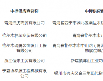 中标 | 北京<em>格尔木</em>市生活垃圾分类收集采购综合项目（第二批）采购（果皮箱、垃圾桶）中标(成交)结果公告