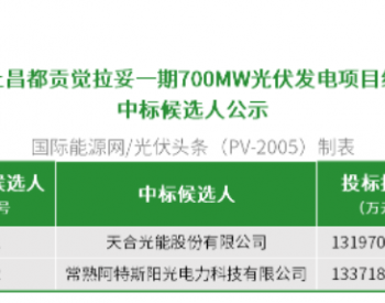 中标 | <em>西藏开投集团</em>809.5MW组件项目定标：天合光能、阿特斯入围！