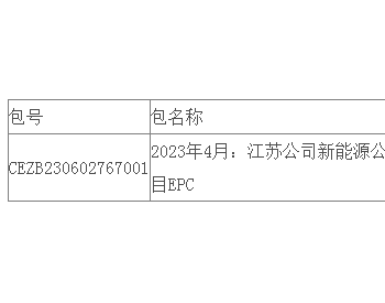 中标 | 江苏公司新能源公司丹徒江科大3.99MW光伏EPC公开招标中标结果公告