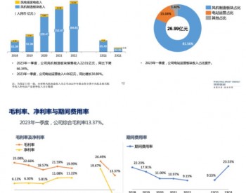 明陽智能2023年第一季度業績演示材料