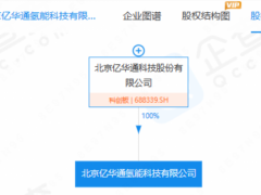 6月连落三子！亿华通<em>再成</em>立氢能子公司向全产业链发起“总攻”