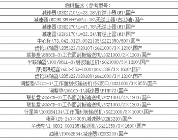 招标｜<em>神东煤炭</em>2023年5月第9批减速器公开招标项目招标公告