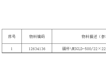 招标｜<em>神东煤炭</em>2023年3月第6批锚杆寄售公开招标项目招标公告