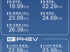 19.99万元起售 全新皓影e:PHEV&e:HEV正式上市