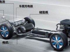 奔驰燃料电池汽车动力系统技术解析
