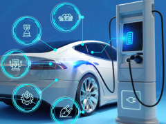 关于印发成都市电动汽车充换电基础设施专项规划（2023—2025年）的通知
