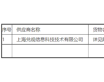 中标｜中国石油大学（华东）纸质及<em>电子档案</em>管理与利用系统中标公告