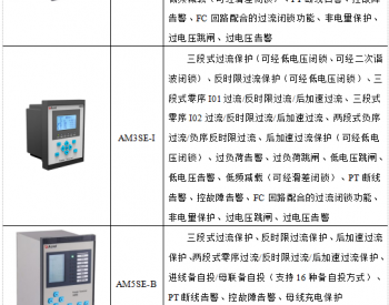安科瑞AM系列微机保护装置 在贵阳<em>万科</em>翡翠滨江配电工程项目的应用