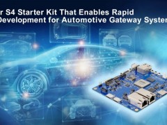 瑞萨电子推出R-Car S4入门套件，可实现汽车网关系统的快速<em>软件</em>开发