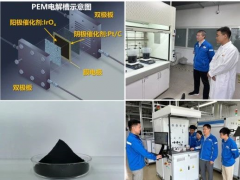 中国<em>石油石化</em>院PEM电解水制氢催化剂实现量产